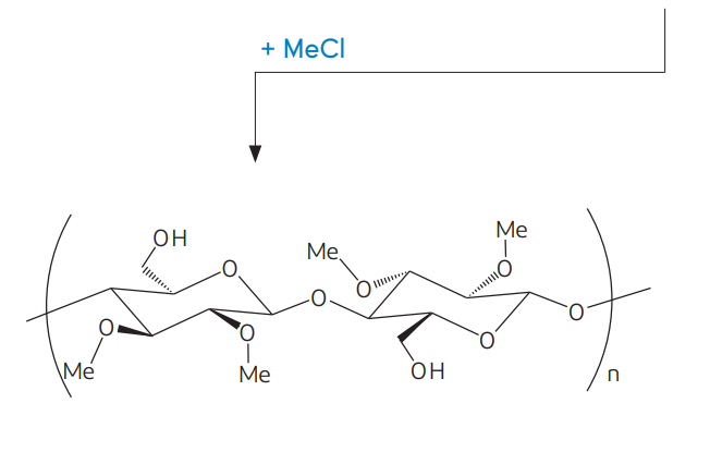 methocel-a-grades.png