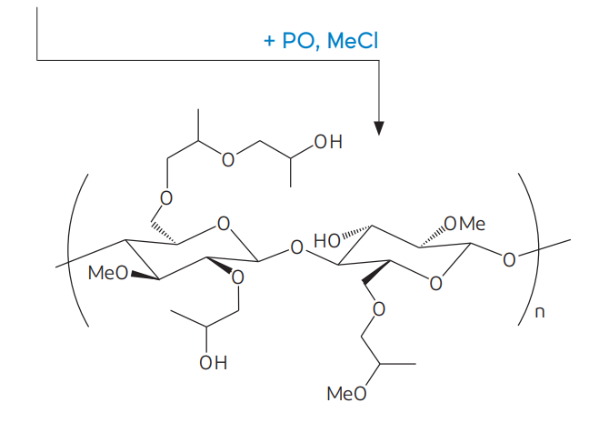 methocel-hpmc-grades.png