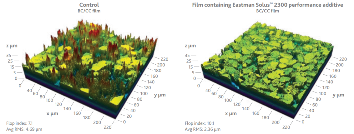 eastman-ce-flop-large.png eastman-ce-flop-large.png